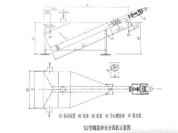 砂水分離設(shè)備 4.jpg